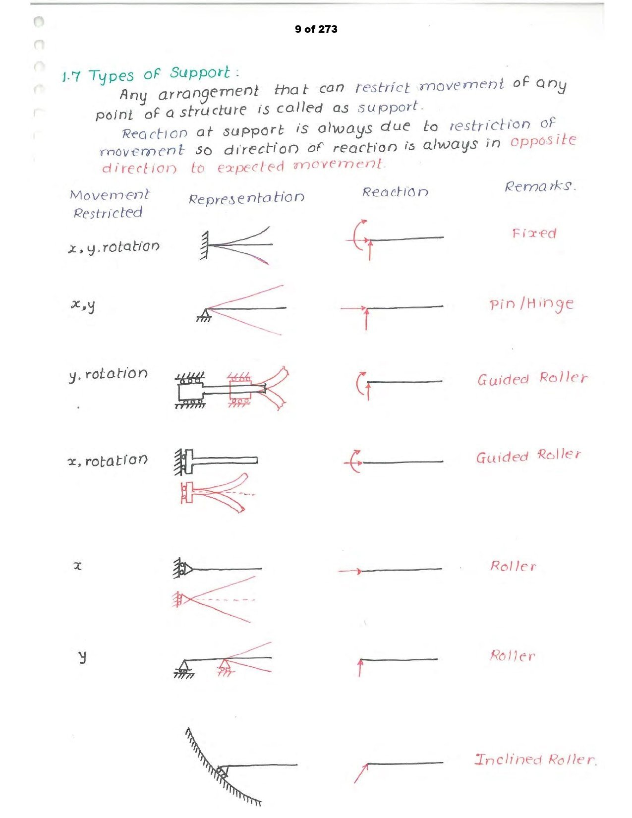 66d2e6d4ace4e_demo5_page-0001-1.jpg